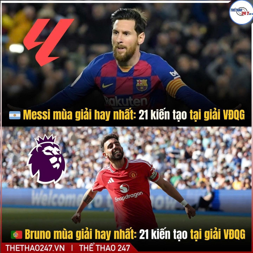 Bruno Fernandes ghi điểm